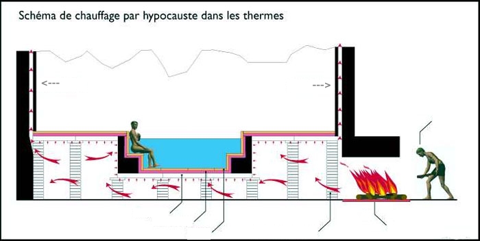 hypocauste 2.jpg
